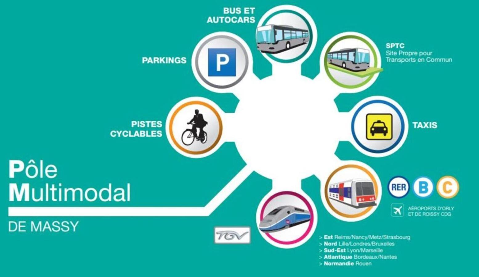 Tout Confort A Massy - Parking / Tgv Et Rer B&C Exterior foto